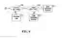 Fig. 07 - System and method for computing car switching solutions in a switchyard using car ETA as a factor