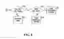 Fig. 07 - SYSTEM AND METHOD FOR COMPUTING RAIL CAR SWITCHING SOLUTIONS BY ASSESSING SPACE AVAILABILITY IN A CLASSIFICATION TRACK ON THE BASIS OF BLOCK PULL TIME