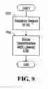 Fig. 08 - SYSTEM AND METHOD FOR COMPUTING RAIL CAR SWITCHING SOLUTIONS BY ASSESSING SPACE AVAILABILITY IN A CLASSIFICATION TRACK ON THE BASIS OF BLOCK PULL TIME