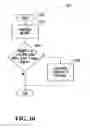 Fig. 09 - SYSTEM AND METHOD FOR COMPUTING RAIL CAR SWITCHING SOLUTIONS BY ASSESSING SPACE AVAILABILITY IN A CLASSIFICATION TRACK ON THE BASIS OF BLOCK PULL TIME