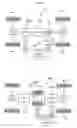 Fig. 08 - Vehicle and control method thereof