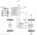 Fig. 09 - Vehicle and control method thereof
