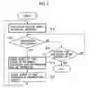 Fig. 08 - Information presentation system