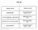 Fig. 35 - Information presentation system