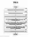 Fig. 06 - Vehicle driving operation support apparatus/process and inducement control