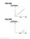 Fig. 22 - Vehicle driving operation support apparatus/process and inducement control