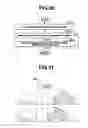 Fig. 27 - Vehicle driving operation support apparatus/process and inducement control
