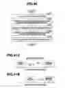 Fig. 34 - Vehicle driving operation support apparatus/process and inducement control