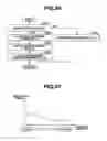 Fig. 35 - Vehicle driving operation support apparatus/process and cooperation control