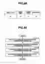 Fig. 45 - Vehicle driving operation support apparatus/process and cooperation control
