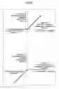 Fig. 07 - Turning drive control apparatus and construction machine including the same