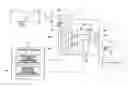 Fig. 01 - Control apparatus and method for automatic transmission system