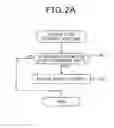 Fig. 03 - System for restarting internal combustion engine when engine restart condition is met