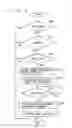 Fig. 06 - CONTROL APPARATUS AND CONTROL METHOD FOR AUTOMATIC TRANSMISSION