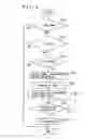 Fig. 07 - CONTROL APPARATUS AND CONTROL METHOD FOR AUTOMATIC TRANSMISSION