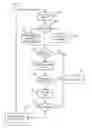 Fig. 01 - Method for checking the function of a brake system with a brake booster
