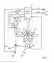 Fig. 02 - Method for checking the function of a brake system with a brake booster