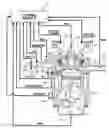Fig. 01 - Methodology for extending the high load limit of HCCI operation by adjusting injection timing and spark timing