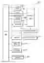 Fig. 01 - Method for operating a vehicle