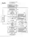Fig. 08 - Link promotion method and apparatus for improving route search performance for navigation system