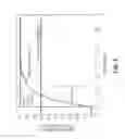 Fig. 06 - Method and apparatus for siloxane measurements in a biogas
