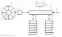 Fig. 01 - Method and device for balancing production-related inaccuracies of the magnetic wheel of an electromotive drive of a vehicle