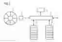 Fig. 02 - Method and device for balancing production-related inaccuracies of the magnetic wheel of an electromotive drive of a vehicle