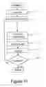 Fig. 09 - Method of designing a composite panel