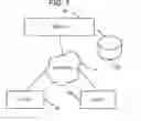 Fig. 08 - Mixed-domain analog/RF simulation