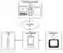 Fig. 01 - Methods and systems for a sign language graphical interpreter