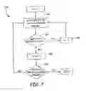 Fig. 09 - Machine language translation with transfer mappings having varying context