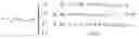 Fig. 07 - Method and system to authenticate a user and/or generate cryptographic data