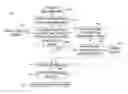 Fig. 01 - Speech interactive system and method