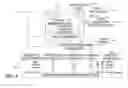 Fig. 07 - Speech interactive system and method