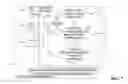 Fig. 08 - Speech interactive system and method