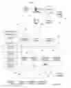 Fig. 02 - SYSTEM AND METHOD FOR PROVIDING A PERSONALIZED REFERENCE COLLECTION
