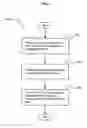 Fig. 04 - Supply-chain side assistance