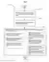 Fig. 08 - Supply-chain side assistance
