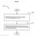 Fig. 50 - Supply-chain side assistance
