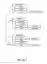 Fig. 49 - SOCIAL NETWORKING AND DATING PLATFORM AND METHOD
