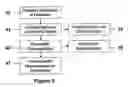 Fig. 06 - Method And Apparatus For The Unified Evaluation, Presentation and Modification of Healthcare Regimens