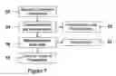 Fig. 08 - Method And Apparatus For The Unified Evaluation, Presentation and Modification of Healthcare Regimens
