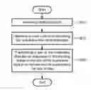Fig. 01 - APPARATUS AND METHOD FOR MORNITORING HEALTHCARE DATA