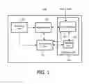 Fig. 02 - APPARATUS AND METHOD FOR MORNITORING HEALTHCARE DATA