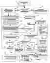 Fig. 01 - Method for linking insurance policies