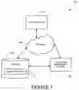 Fig. 02 - METHODS AND SYSTEMS FOR ROUTING FUEL TO PORTABLE POWER GENERATORS