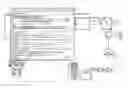 Fig. 01 - Coupling of ERP systems with process control systems for the automated transmission of plant structures and plant data