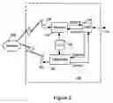 Fig. 03 - ELECTRONIC DEVICE AND METHOD FOR CREATING CALENDAR EVENT RECORDS
