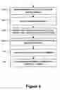 Fig. 07 - ELECTRONIC DEVICE AND METHOD FOR CREATING CALENDAR EVENT RECORDS