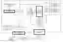 Fig. 01 - Method for managing human resources